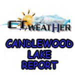Candlewood Lake